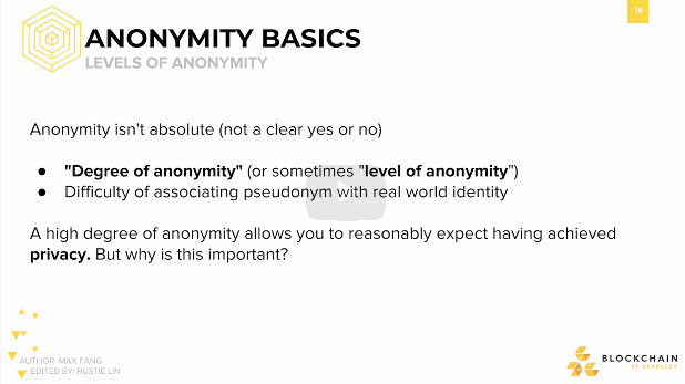 Anonymity and Ethics: Levels of Anonymity Anonymity and Ethics: Levels of Anonymity.