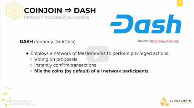 CoinJoin Dash: Privacy Focused AltCoins. CoinJoin Dash: Privacy Focused AltCoins