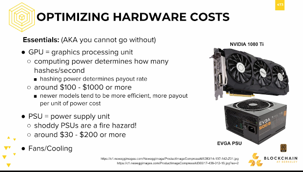 Optimizing Hardware Costs Optimizing Hardware Costs.