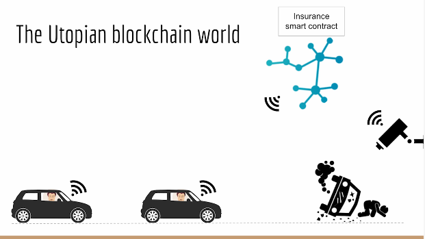 Utopian Blockchain World #3 Utopian Blockchain World #3.