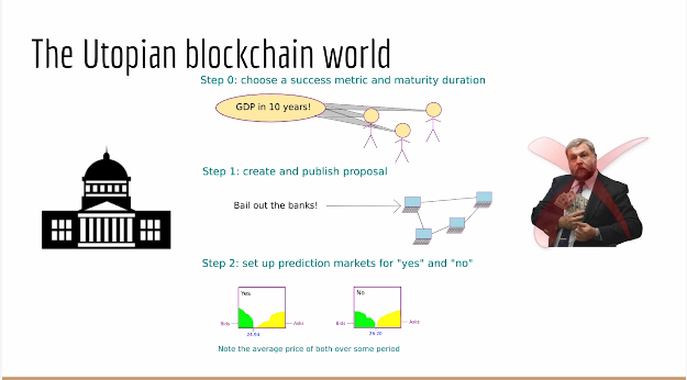 Utopian Blockchain World #6 Utopian Blockchain World #6.